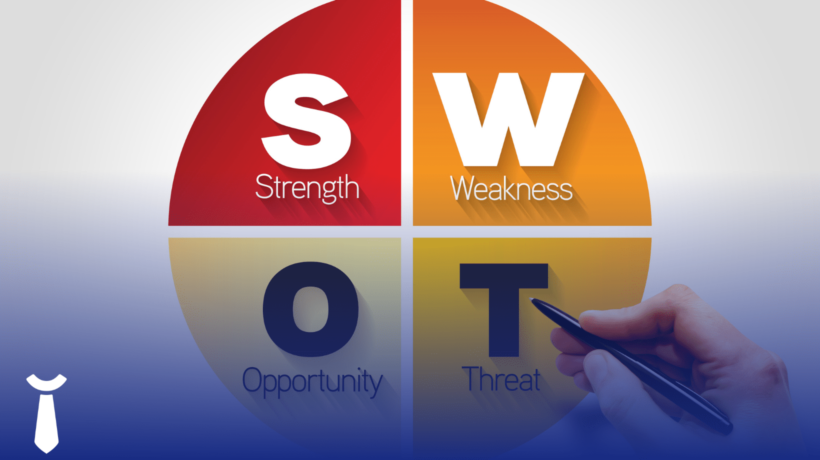 Saiba o que é matriz SWOT e como usá-la na sua empresa